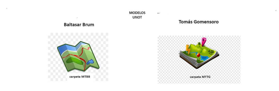 modelos